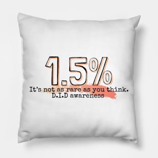 Dissociative identity disorder awareness percent of global population D.I.D. Awareness Pillow