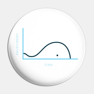 Whale of a Time Pin