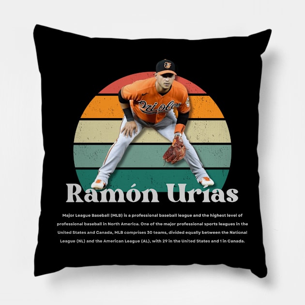 Ramón Urías Vintage Vol 01 Pillow by Gojes Art