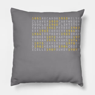 Famous TV Dads - Alpha Numeric Block Pillow