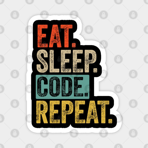 Eat sleep code repeat retro vintage Magnet by Lyume