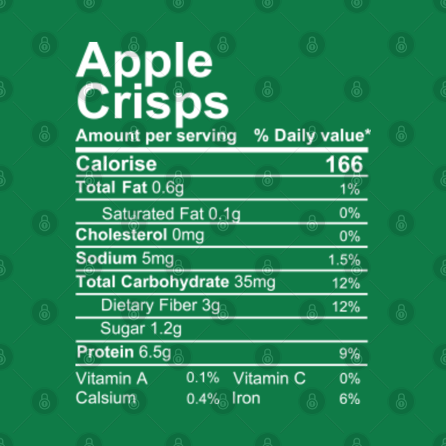 apple crisp nutrition facts label Nutritional Facts Mask TeePublic