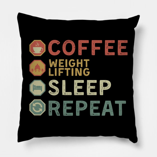 coffee weightlifting sleep repeat Pillow by Myartstor 