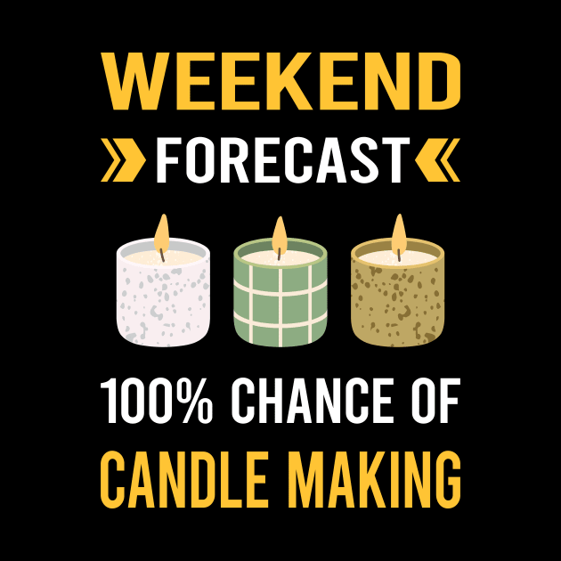 Weekend Forecast Candle Making Candles by Good Day