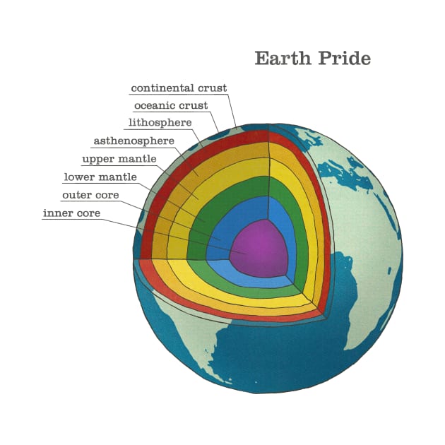 Earth pride by jurjenbertens