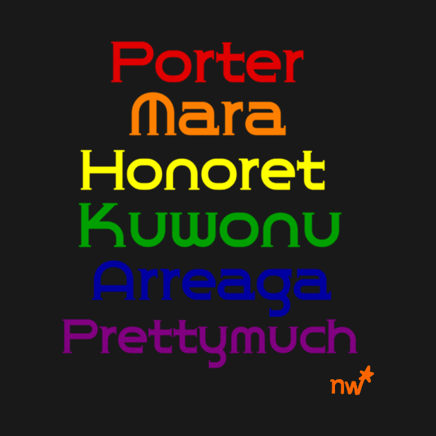 Prettymuch member t-shirt by nenedasher