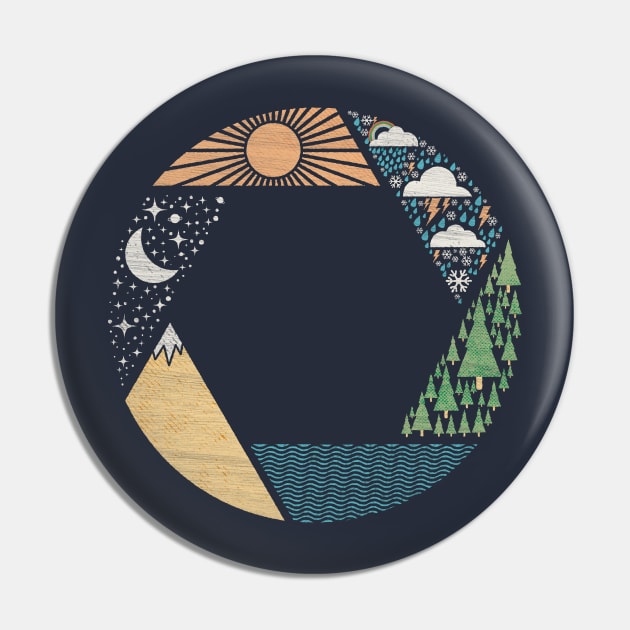 Capture Nature Pin by shadyjibes