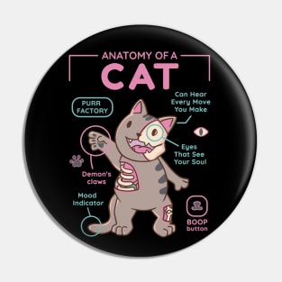 Anatomy Of A Cat Funny Cute Cat Design Pin