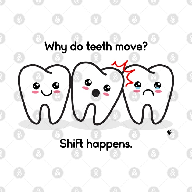 Dentistry: Shift Happens by Creative Science