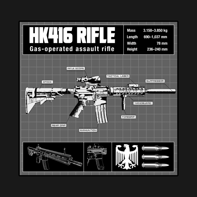 HK416 RIFLE DIAGRAM by theanomalius_merch