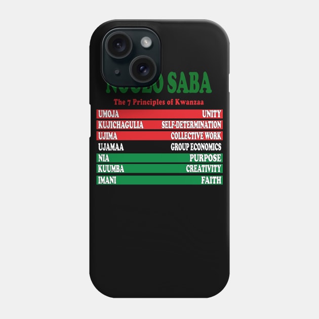 Kwanzaa Seven Principles Phone Case by IronLung Designs