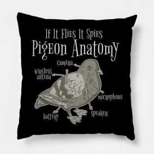 Pigeon anatomy Pillow