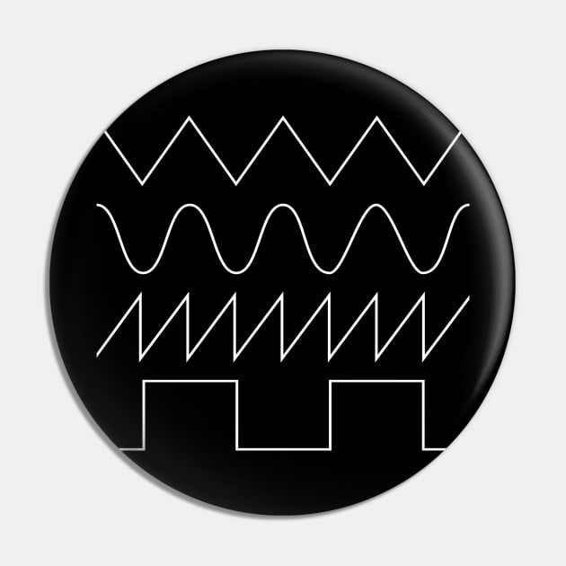 Synthesizer Waveforms (white font) #1 Pin by RickTurner