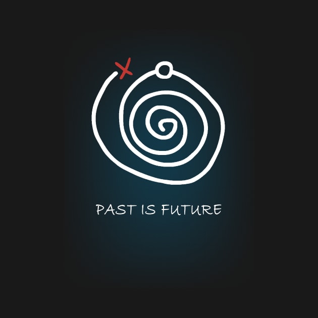 Past is Future by GameShadowOO