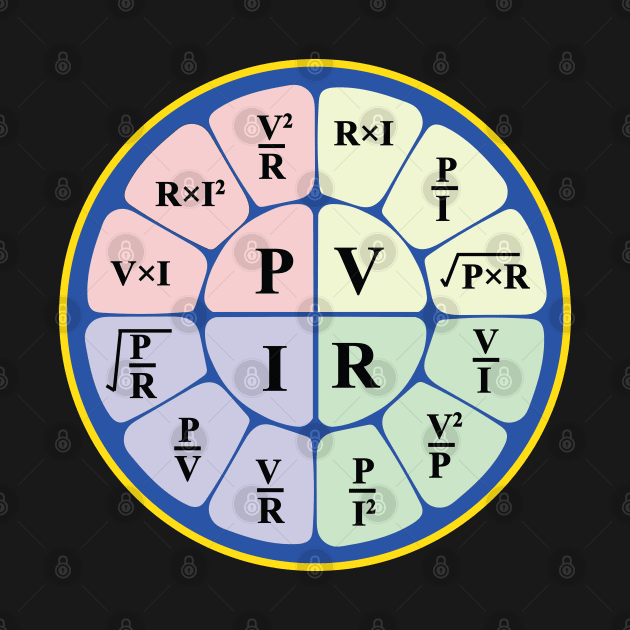 Electrical ohms Law Formula Wheel Chart for Electricians , Electrical Engineering Students , Engineers ,Physics Students by ArtoBagsPlus