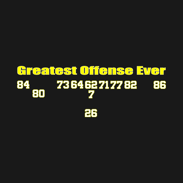 Greatest O Ever, the 1998 Minnesota Vikings by Retro Sports