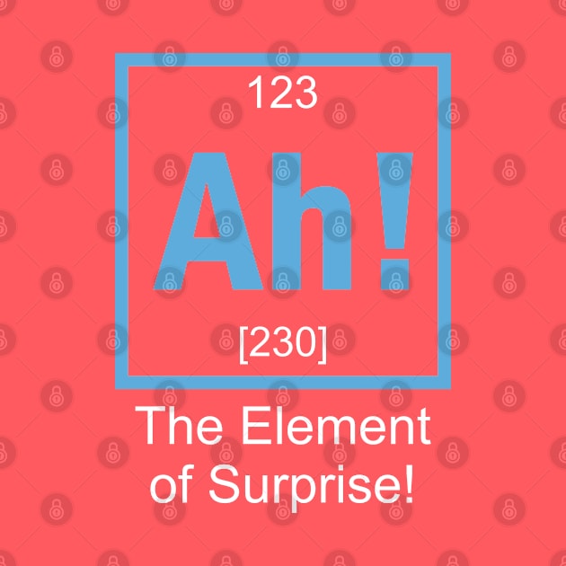 Ah The Element Of Surprise by Ubold