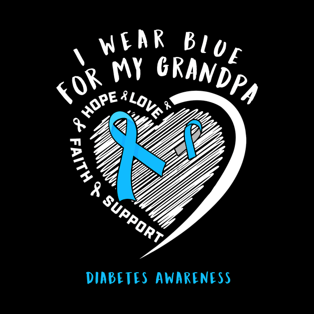 I Wear White For My Grandpa Diabetes Awareness by thuylinh8