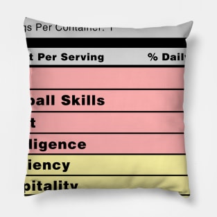 German Facts Pillow