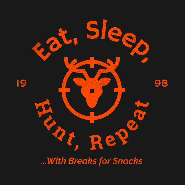 Eat, Sleep, Hunt, Repeat by flodad