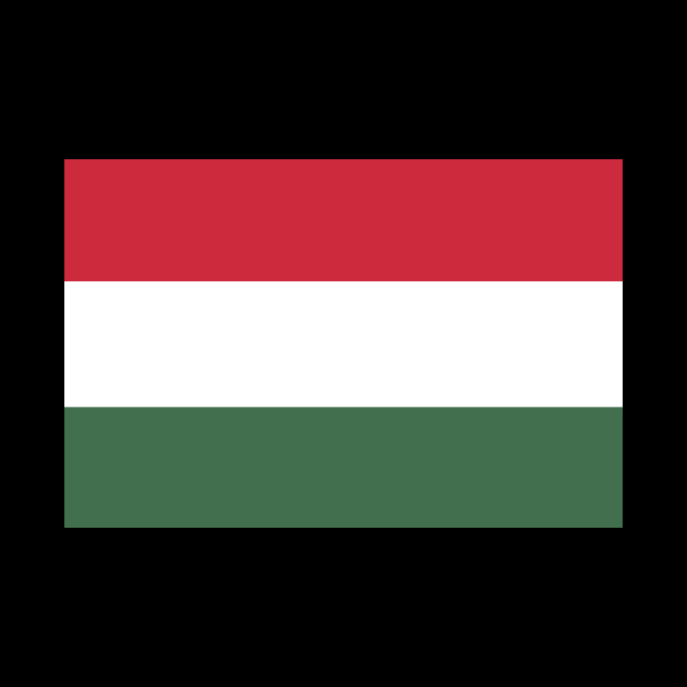 Hungary by Wickedcartoons