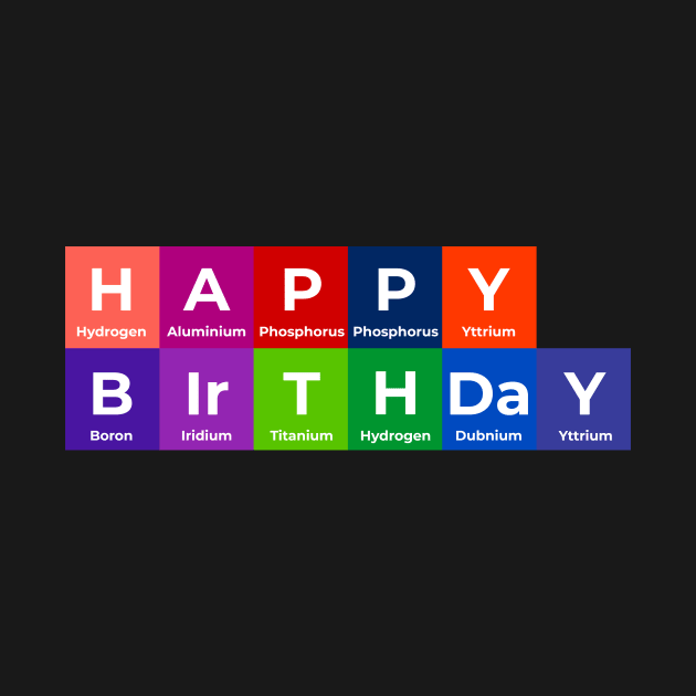 Happy Birthday For Birthday Greetings Wishes by Science Puns