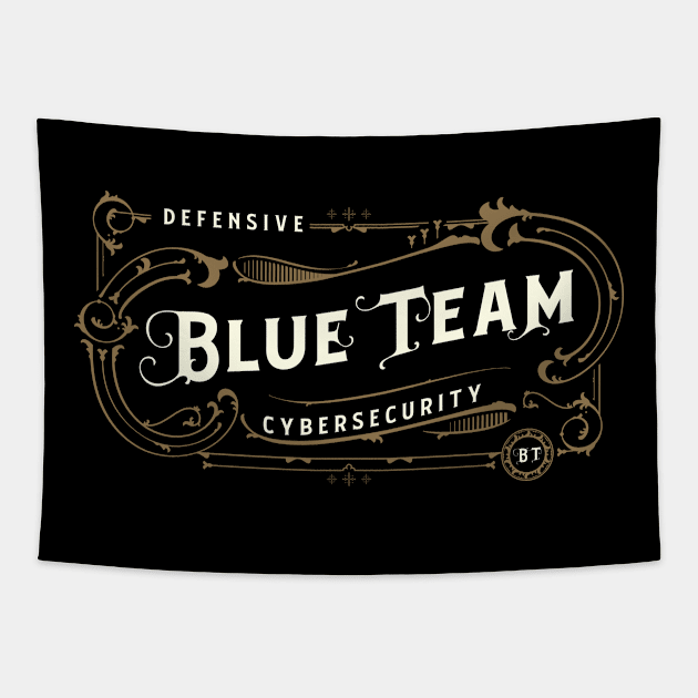 Cybersecurity Blue Team Tapestry by DFIR Diva