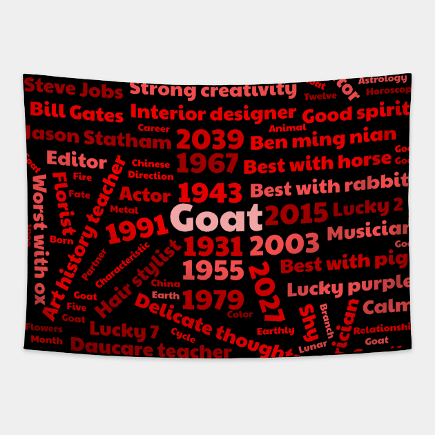 Year of the goat 2027 Tapestry by All About Nerds