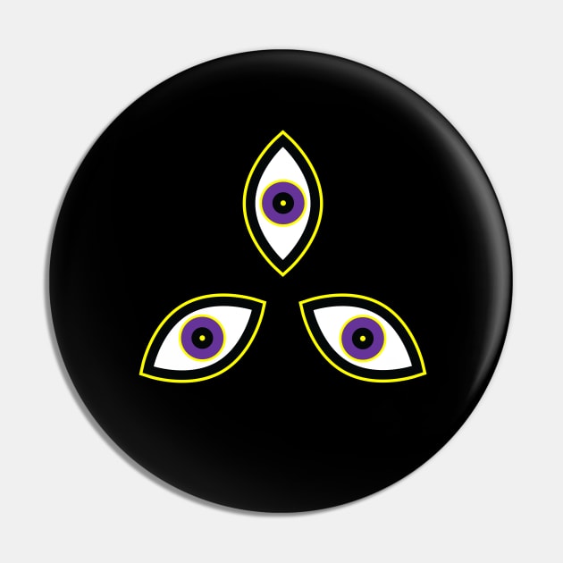 third eye 04 Pin by jonah block