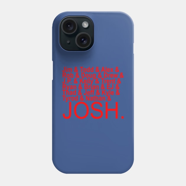 Bills Quarterbacks History of Buffalo to Josh Allen Phone Case by Retro Sports