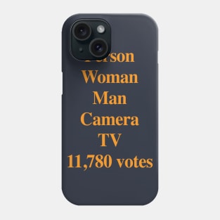 Person Woman Man Camera TV 11,780 Votes Phone Case