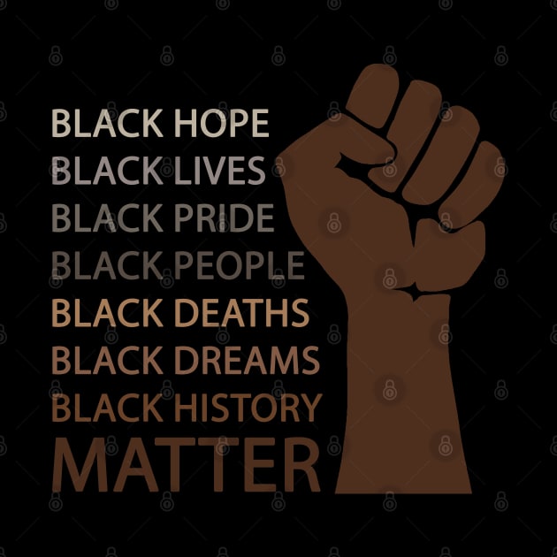 Black lives matter by valentinahramov