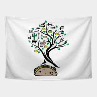 Taco Mexican Tacos Tree Of Life Yoga Celtic Viking Yggdrasil Tapestry