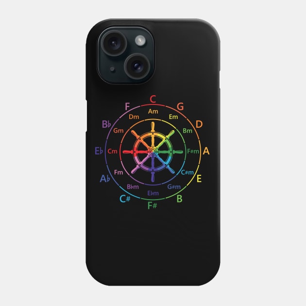 Circle of Fifths Ship Steering Wheel Color Guide Phone Case by nightsworthy