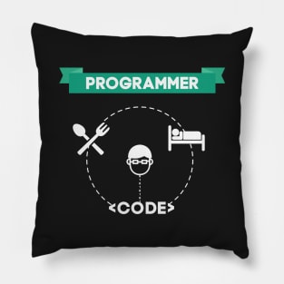 EAT SLEEP CODE Geeky design for Programmers Pillow