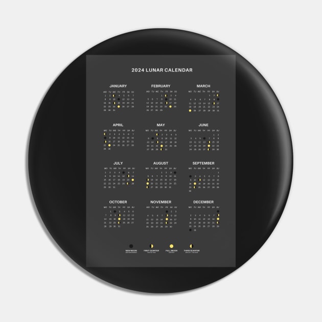 2024 Lunar Calendar, Dark Moon Phase Calendar Pin by mystikwhale