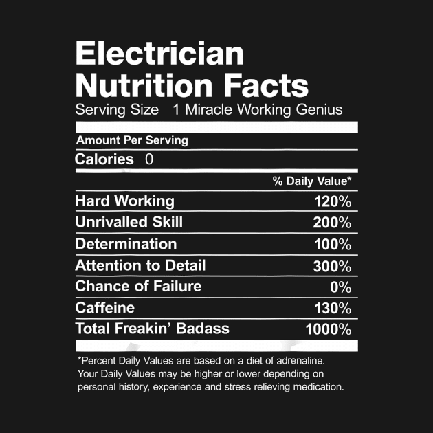 Electrician Nutrition Facts Funny by mohammadrezaabolghase