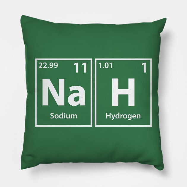 Nah (Na-H) Periodic Elements Spelling Pillow by cerebrands