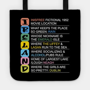 I for Ireland ... what letters Ireland might stand for Tote