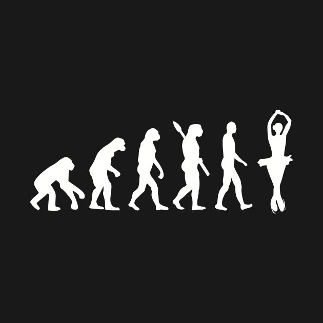 Evolution Figure skating by Designzz