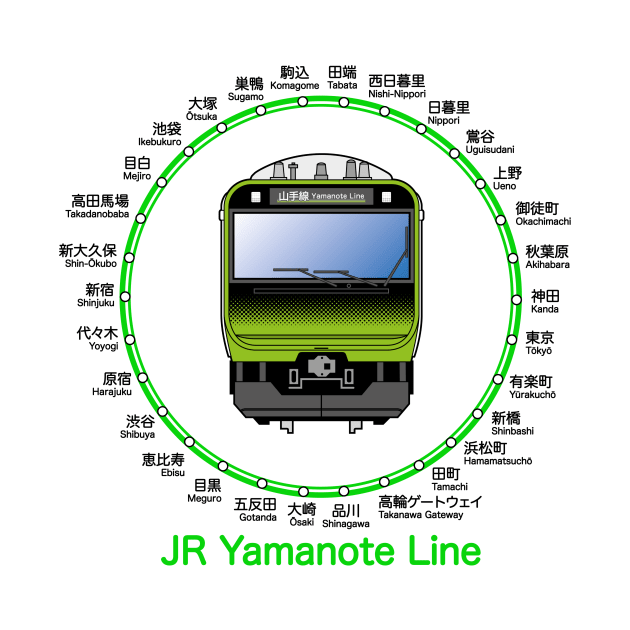 JR Yamanote Line Train and Stations by conform