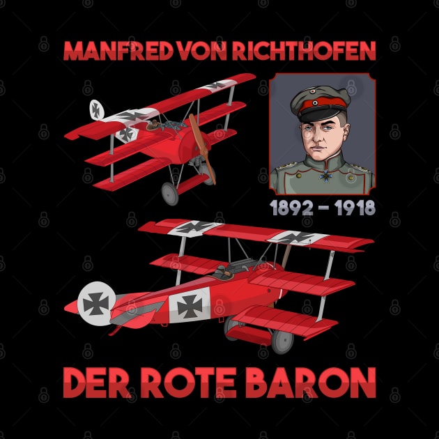 Red Baron Fokker DR1 Triplane WWI Fighter Ace Portrait Gift by Battlefields