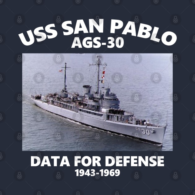 USS SAN PABLO by CuteCoCustom