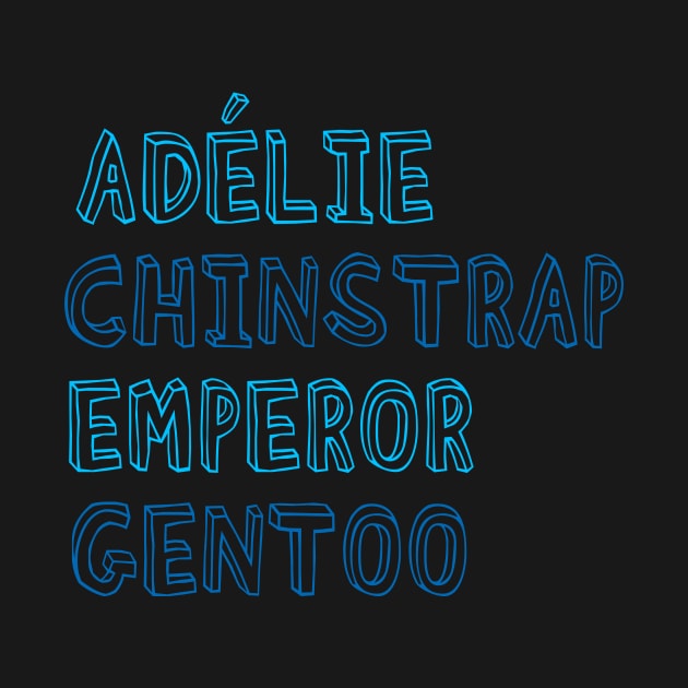 Adélie, chinstrap, emperor, gentoo by aytchim