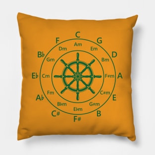 Circle of Fifths Ship Steering Wheel Dark Green Pillow