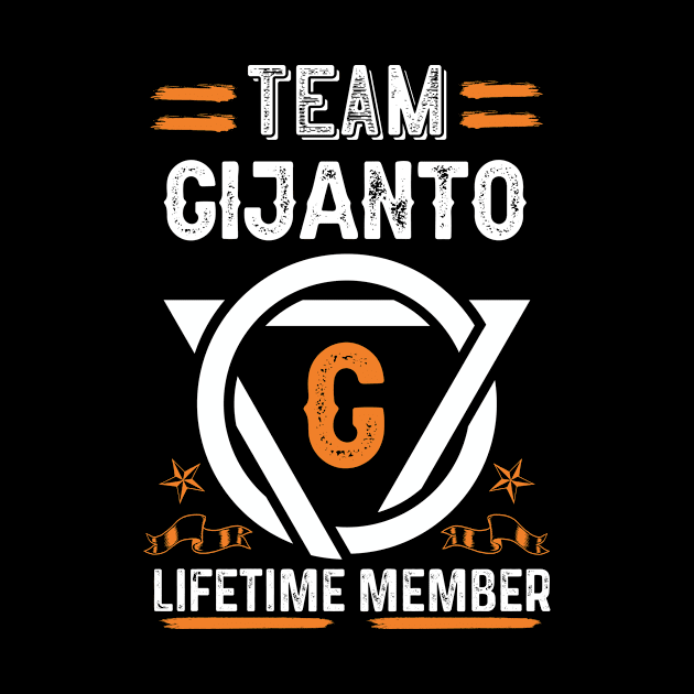 Team gijanto Lifetime Member, Family Name, Surname, Middle name by Smeis