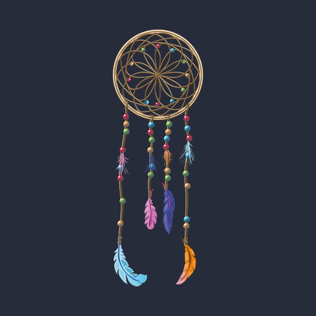 Dreamcatcher by nickemporium1