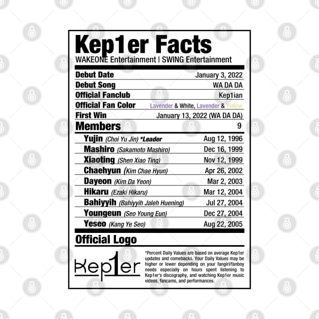 Kep1er Nutritional Facts 2 by skeletonvenus