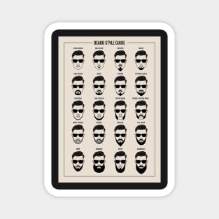 beard style guide poster Magnet