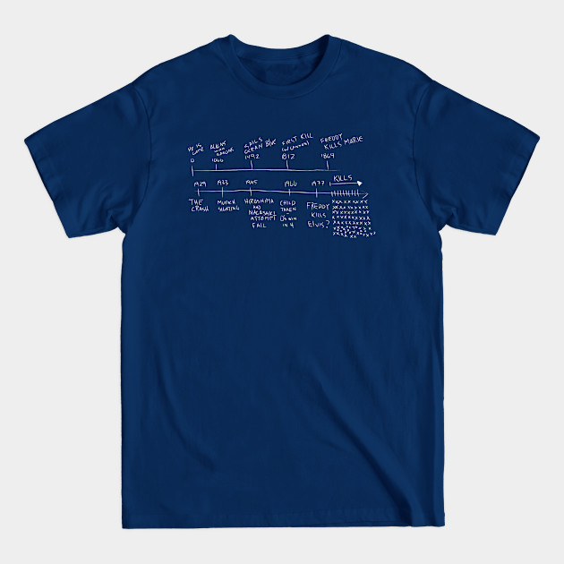 Freddy's Timeline - Freddy Timeline - T-Shirt